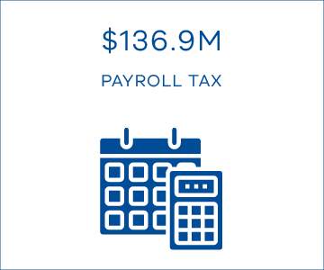 $136.9M payroll tax