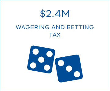 $2.4M wagering and betting tax