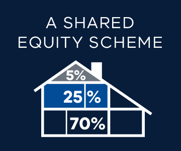 A shared equity scheme - 5%, 25%, 70%