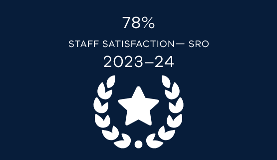 78% staff satisfaction - SRO 2023-24