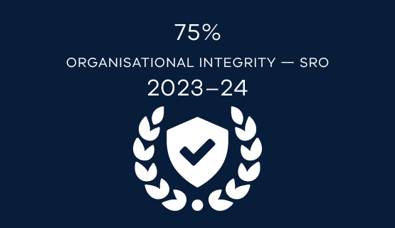 75% organisational integrity - SRO 2023-24